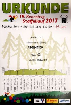 Rennsteig-Staffellauf