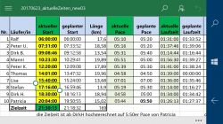 Rennsteig-Staffellauf